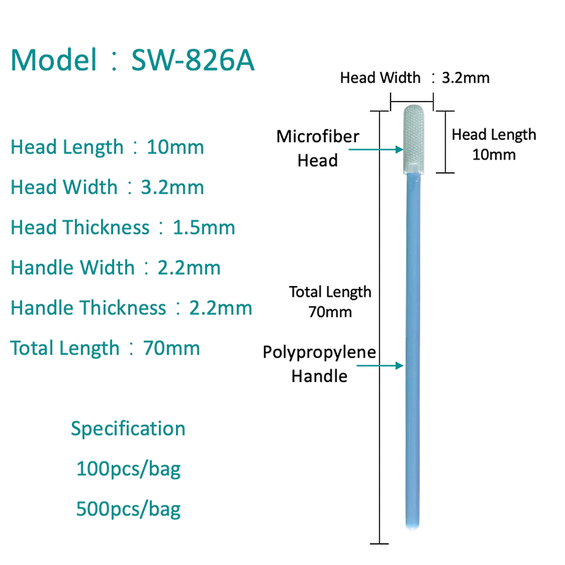 SW-826A Ultra Pure Ewrain